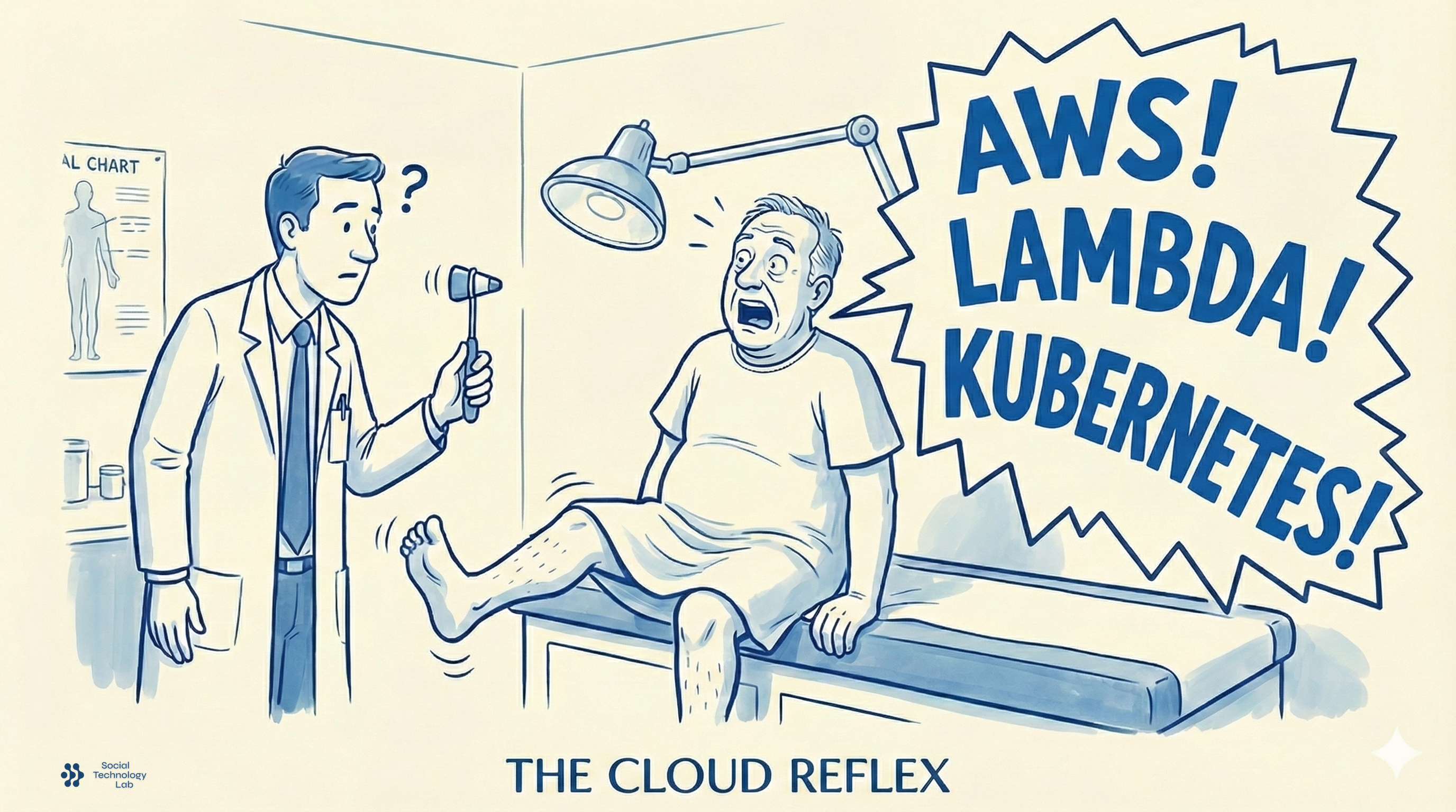 The Cloud Reflex